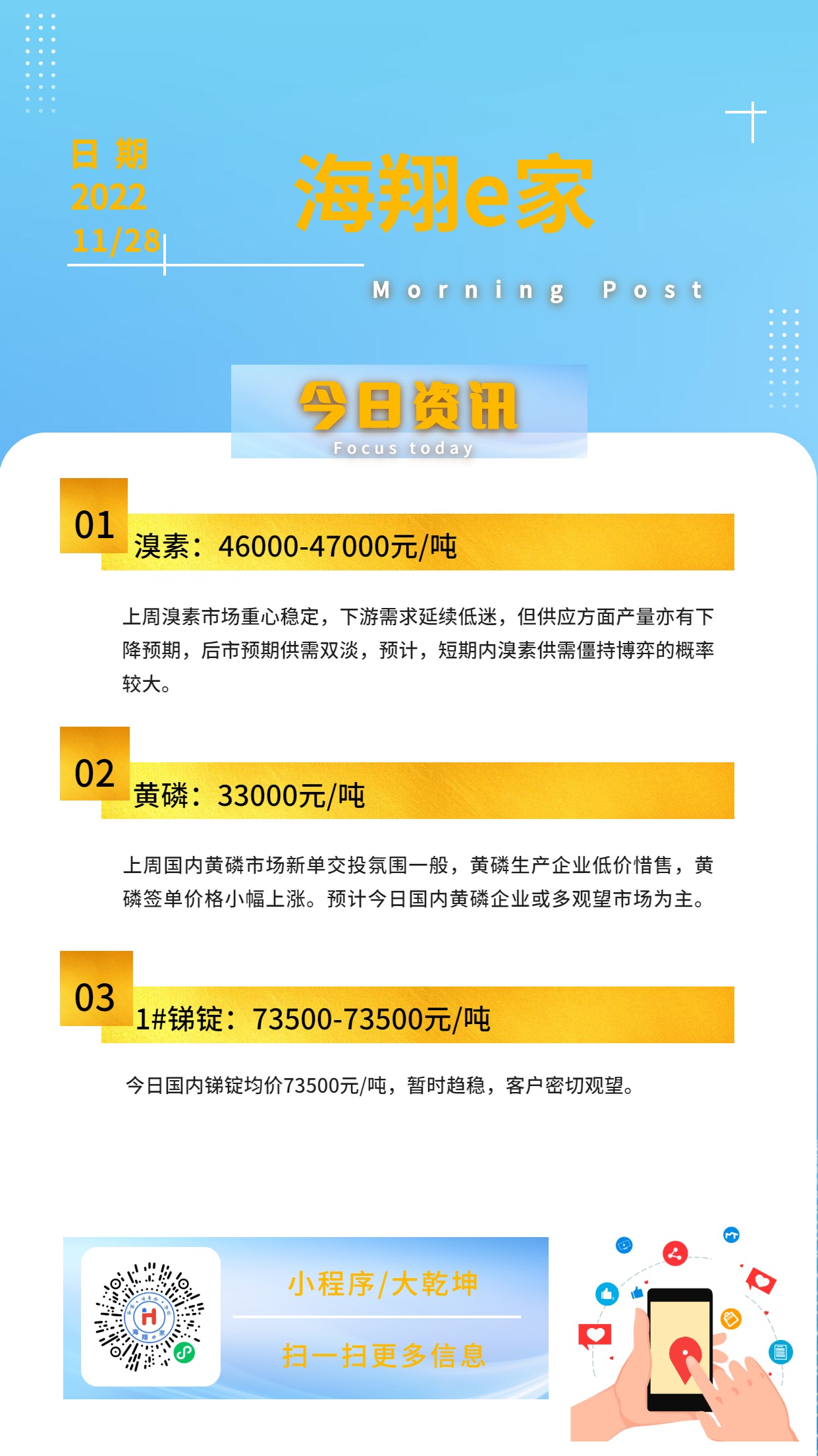 海翔e家資訊-20221128